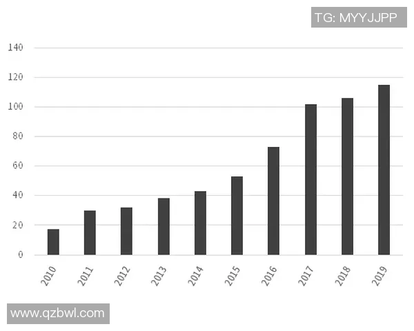 北京攀岩队在全国攀岩技术排行榜中荣获第七名的佳绩引发关注